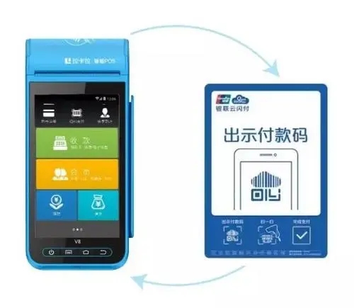 關于POS機刷卡消費的那些事，您知道嗎？