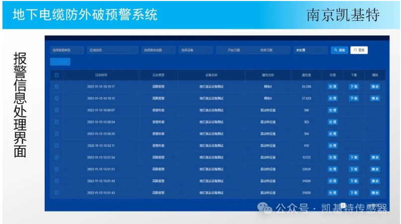 地釘傳感器，改變世界的小物件