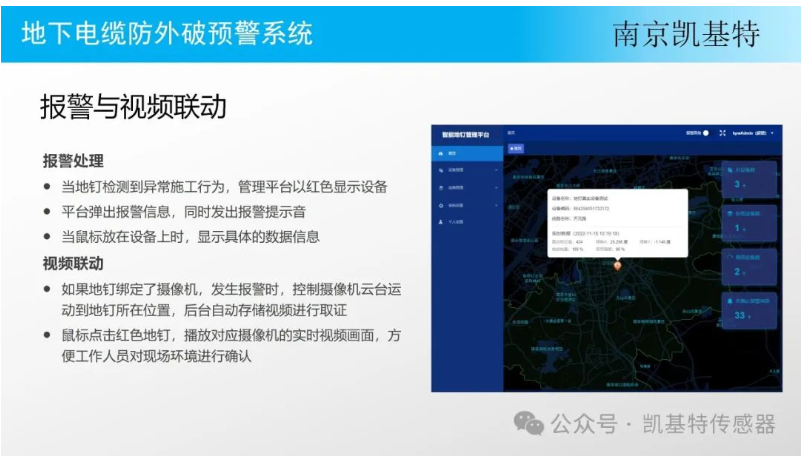 地釘監(jiān)測，守護城市安全的新衛(wèi)士